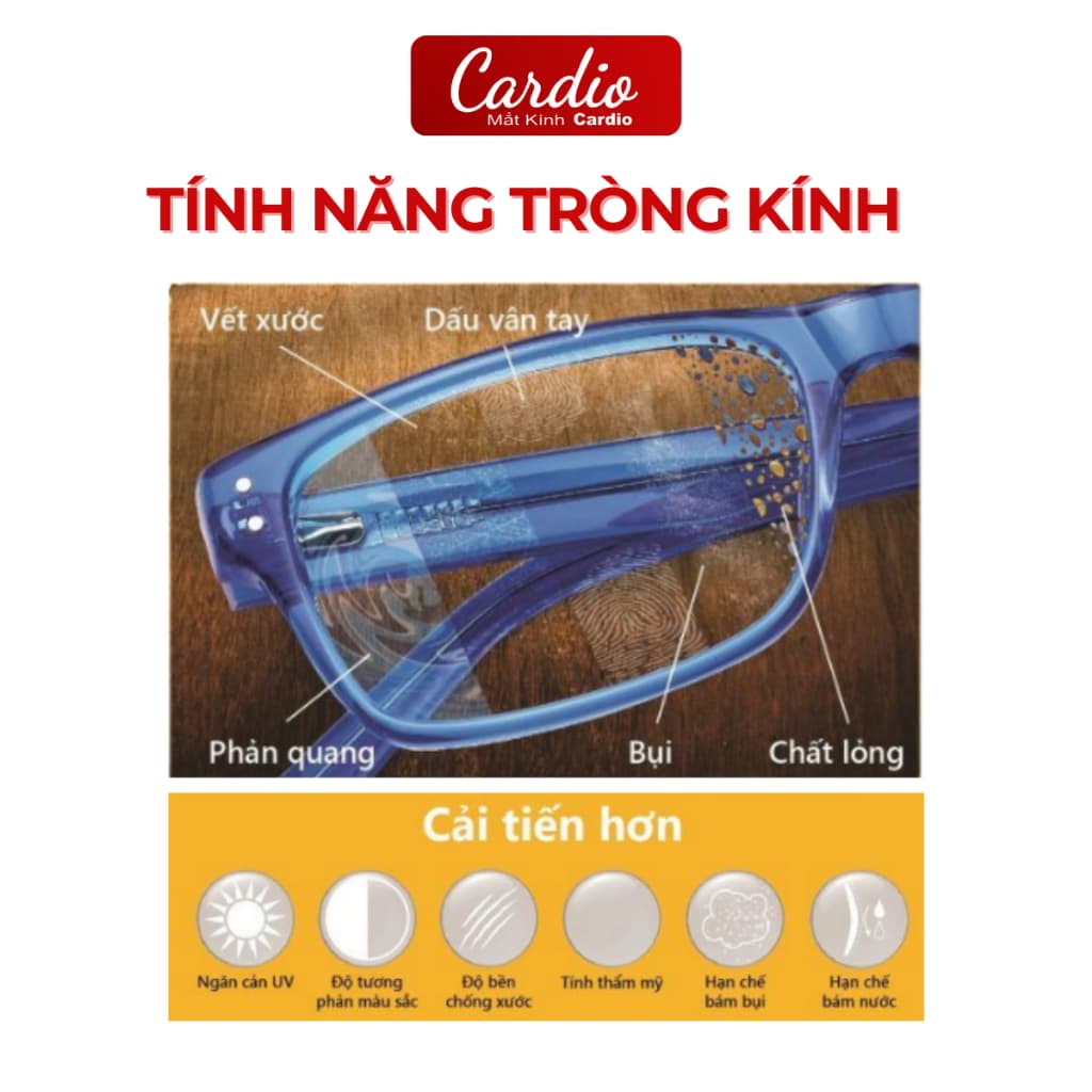 Tròng Kính Cận Kodak Siêu Mỏng, Lớp Phủ FSV Asph UV400 Clean&Clear (Super HMC A+)