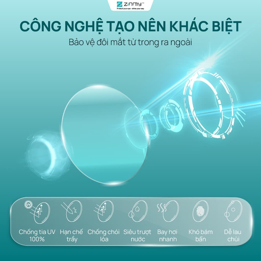 Tròng Kính Chống Ánh Sáng Xanh Zinmy 1.60 Cardio Nhận Lắp Độ Cận Yêu Cầu