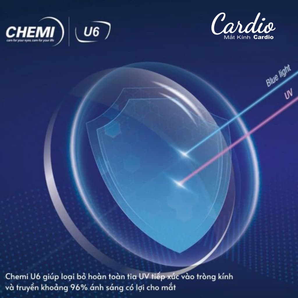(Giá 1 cặp) Tròng Kính Cận Loạn Siêu Mỏng Chemi U6 Chiết Suất 1.74 Hàn Quốc Có Nhận Lắp Sẵn Theo Yêu Cầu