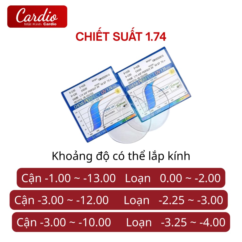 (Giá 1 cặp) Tròng Kính Cận Loạn Siêu Mỏng Chemi U6 Chiết Suất 1.74 Hàn Quốc Có Nhận Lắp Sẵn Theo Yêu Cầu