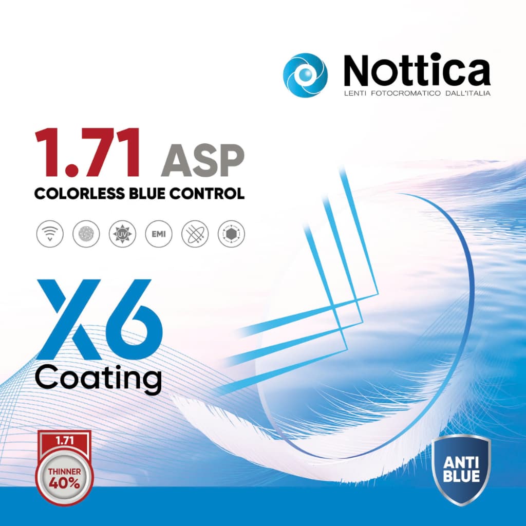 Tròng Kính Nottica Chống Ánh Sáng Xanh Chống UV Hạn Chế Trầy Xước Chiết Suất Cao Phù Hợp Người Cận Độ Cao