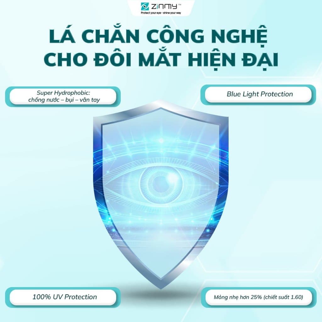 Tròng Kính Đổi Màu Lọc Ánh Sáng Xanh Zinmy Có Nhận Lắp Theo Độ Cận Yêu Cầu