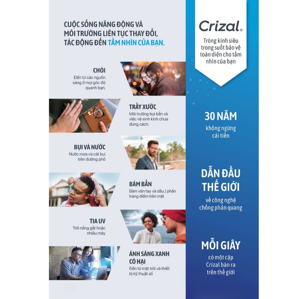 Tròng Kính Chống Ánh Sáng Xanh AS BlueUV Capture Crizal Rock Essilor Chiết Suất Cao Phù Hợp Cận Nặng