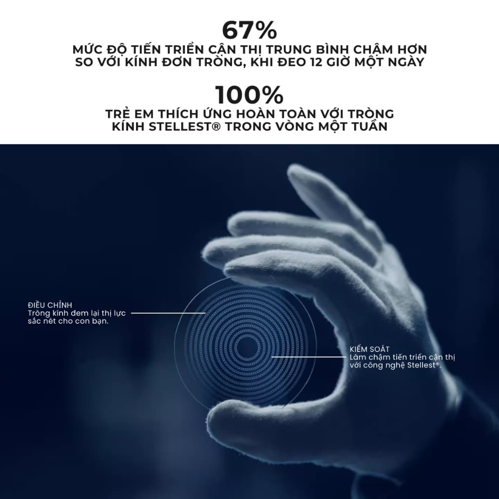 Tròng Kính Essilor Stellest Kiểm Soát Làm Chậm Tiến Triển Cận Thị Có Nhận Lắp Theo Độ Cận Yêu Cầu