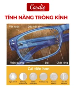 Tròng Kính Cận Kodak Siêu Mỏng, Lớp Phủ FSV Asph UV400 Clean&Clear (Super HMC A+) 2