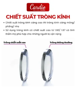 Tròng Kính Cận Kodak Siêu Mỏng, Lớp Phủ FSV Asph UV400 Clean&Clear (Super HMC A+) 4
