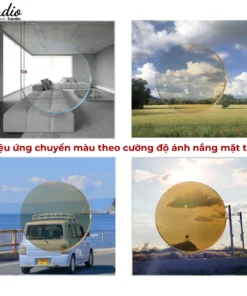 Tròng Kính Cận Loạn Chống Ánh Sáng Xanh, Đổi Màu Khi Ra Nắng 1.56 Mắt Kính Cardio Nhận Lắp Kính Chính Xác Chất Lượng 7