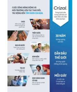 Tròng Kính Chống Ánh Sáng Xanh AS BlueUV Capture Crizal Rock Essilor Chiết Suất Cao Phù Hợp Cận Nặng 3