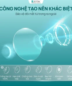 Tròng Kính Chống Ánh Sáng Xanh Zinmy 1.60 Cardio Nhận Lắp Độ Cận Yêu Cầu 4