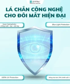 Tròng Kính Chống Ánh Sáng Xanh Zinmy 1.60 Cardio Nhận Lắp Độ Cận Yêu Cầu 6