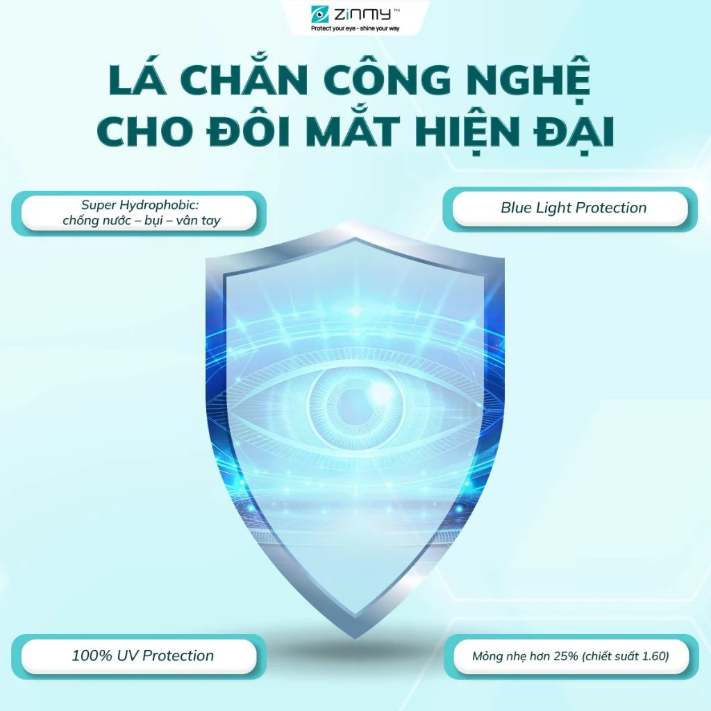 Tròng Kính Chống Ánh Sáng Xanh Zinmy 1.60 Cardio Nhận Lắp Độ Cận Yêu Cầu 6