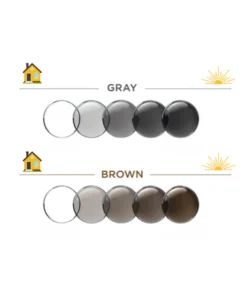 Tròng Kính Đổi Màu Essilor Crizal Transitions Classic Chống UV Ánh Sáng Xanh Đổi Màu Cực Nhanh 2