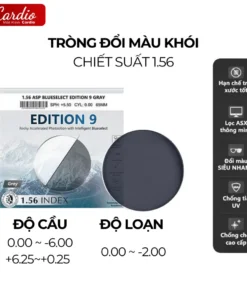 Tròng Kính Đổi Màu Nâu Trà RocKy Edition Chống Ánh Sáng Xanh Chống UV Lắp Được Cận Loạn 8