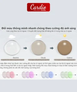 Tròng Kính Nottica Đổi Màu Trà Lọc Ánh Sáng Xanh Chiết Suất 1.56 Lắp Được Cận Loạn Yêu Cầu 5