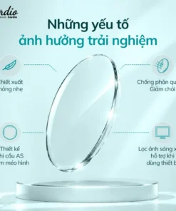 Tròng Kính Zinmy 1.58 AS Duramax Chống Ánh Sáng Xanh Hạn Chế Vỡ Tối Ưu Có Nhận Lắp Độ Cận Loạn Yêu Cầu 2