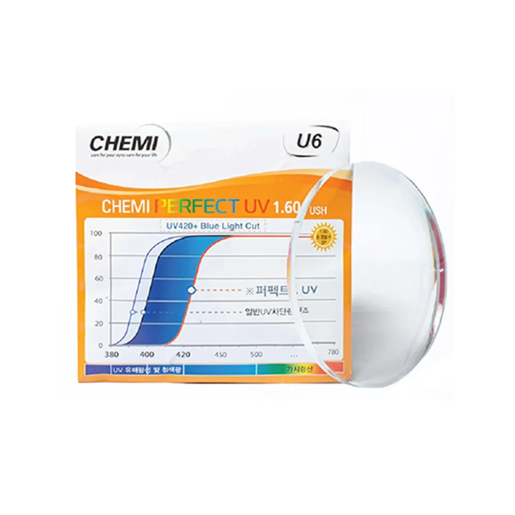 Tròng Kính Chemi 1.60 SP Perfect UV Crystal U6 Coated
