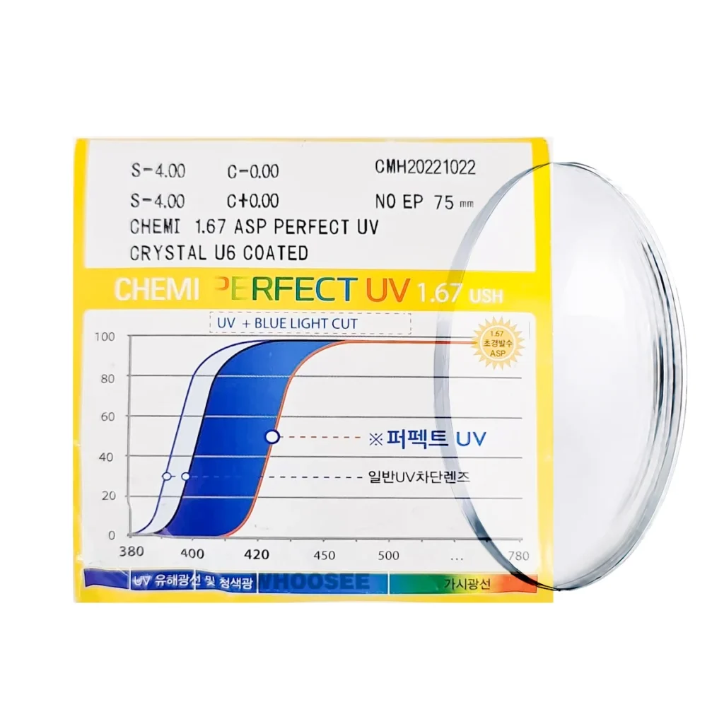 Tròng Kính Chemi 1.67 ASP Perfect UV Crystal U6 Coated