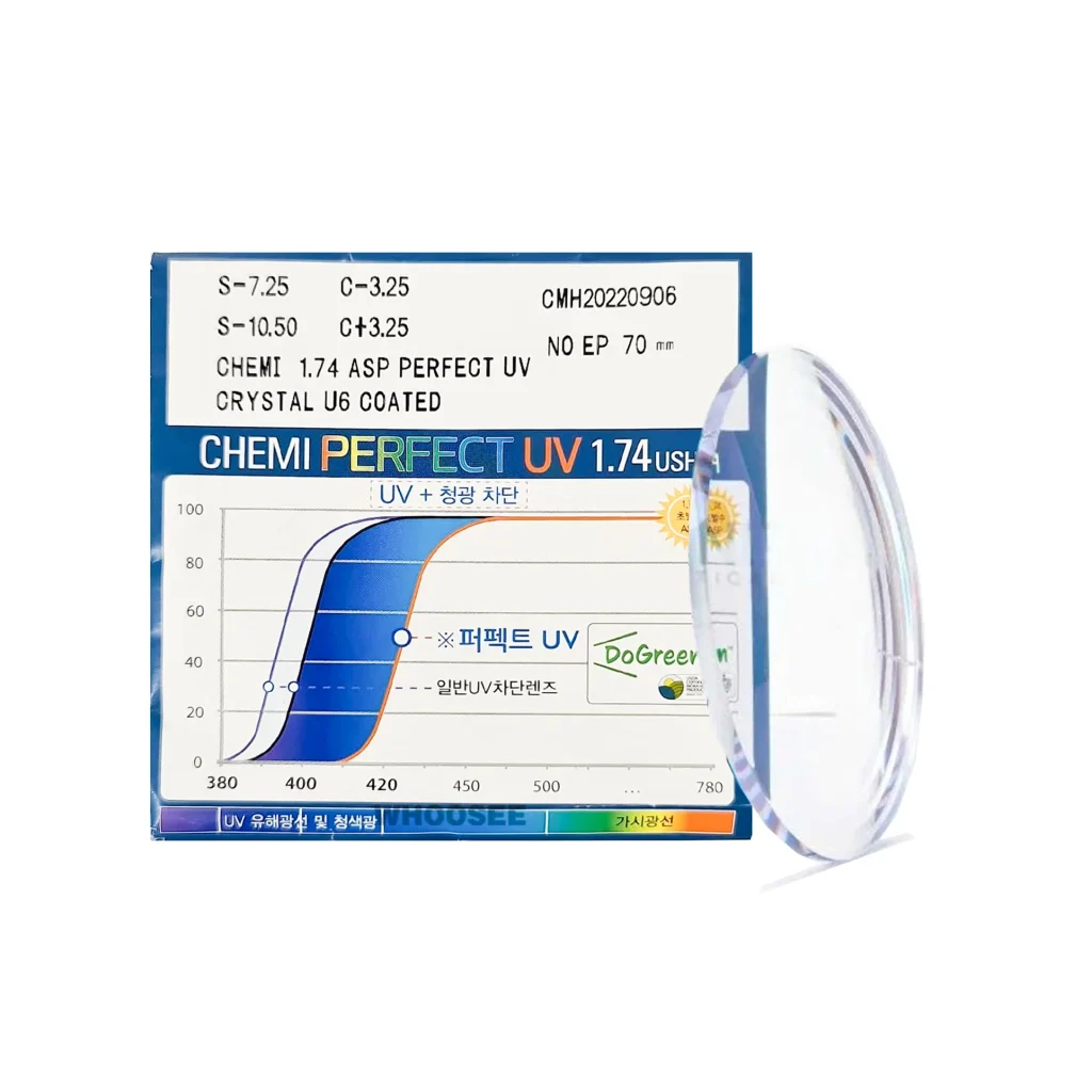 Tròng Kính Chemi 1.74 ASP Perfect UV Crystal U6 Coated