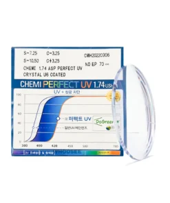 Tròng Đánh Chemi Single Vision 1.74 ASP Perfect UV Crystal U6 Coated